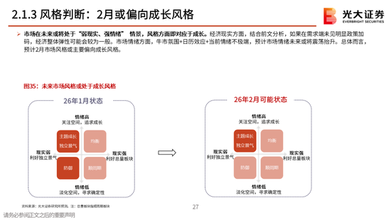 光大策略：关注业绩，持股过节，春节后A股或迎来新一轮的上涨行情