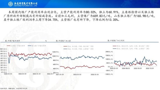 原油周报：原油站在地缘与基本面的十字路口