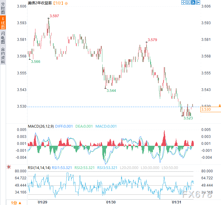 黄金闪崩近10%，白银狂泻约27%！“货币贬值交易”的逻辑变了吗？