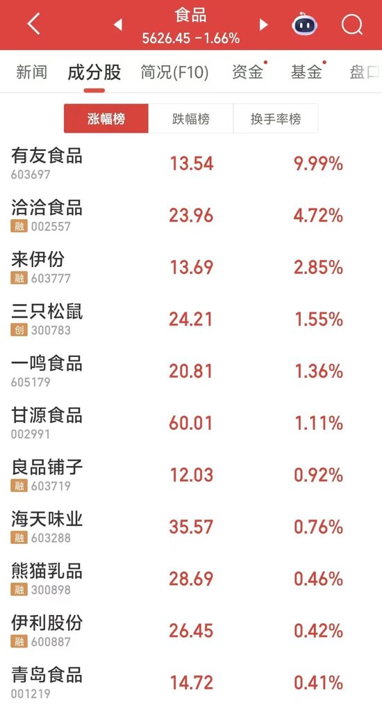 亚太股市，集体下跌！发生了什么