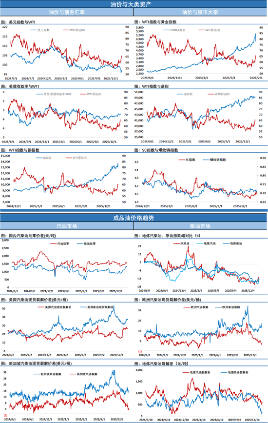油价白天跌停，夜盘窄幅波动，情绪宣泄后陷入沉静