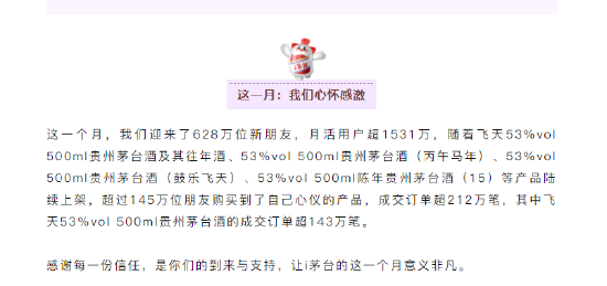 i茅台1月成绩单:飞天茅台成交超143万笔
