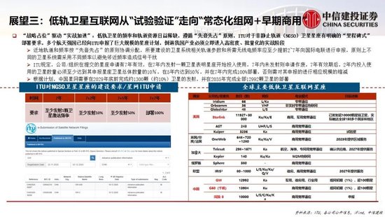 中信建投：中国商业航天十大产业趋势展望