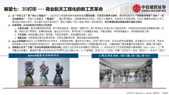 中信建投：中国商业航天十大产业趋势展望