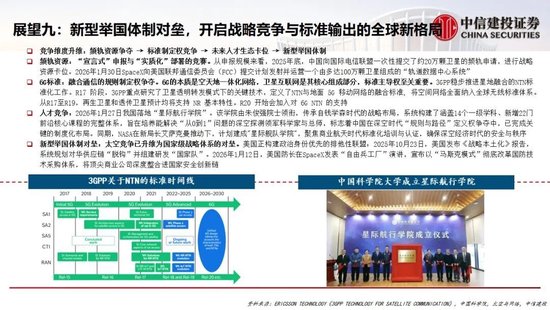 中信建投：中国商业航天十大产业趋势展望