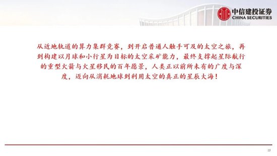 中信建投：中国商业航天十大产业趋势展望