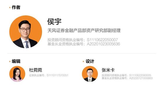 天风证券：市场大幅波动下的ETF“折价”能否参与？