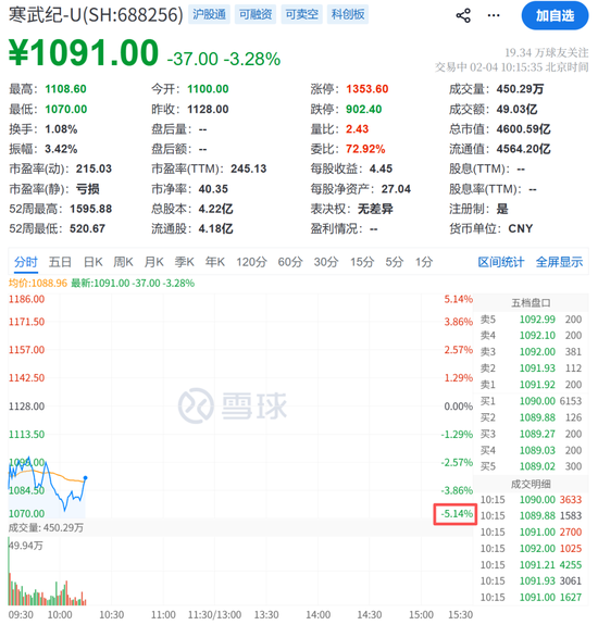 301362，20cm涨停！实现3连板