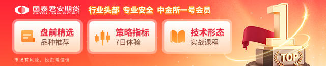 国泰君安期货：焦煤突破关键压力，多头持续回补