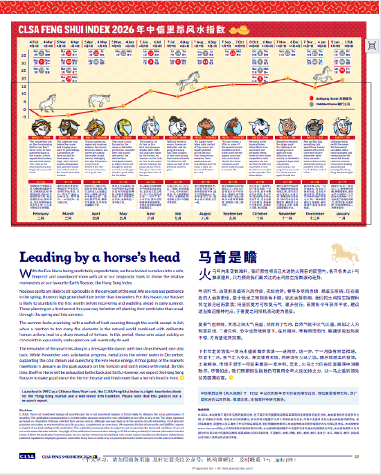 【娱乐向】2026中信里昂风水指数