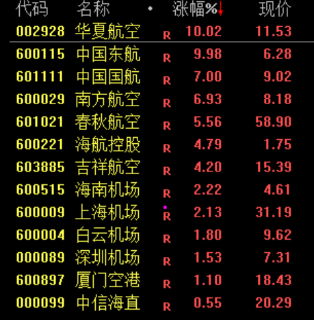 刚刚！白银，暴力拉升！