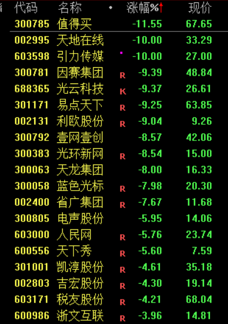 刚刚！白银，暴力拉升！