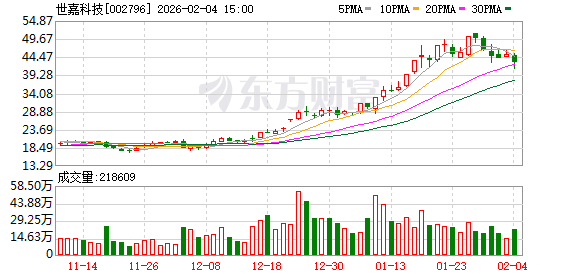 世嘉科技：公司主营业务为精密箱体业务和移动通信设备业务