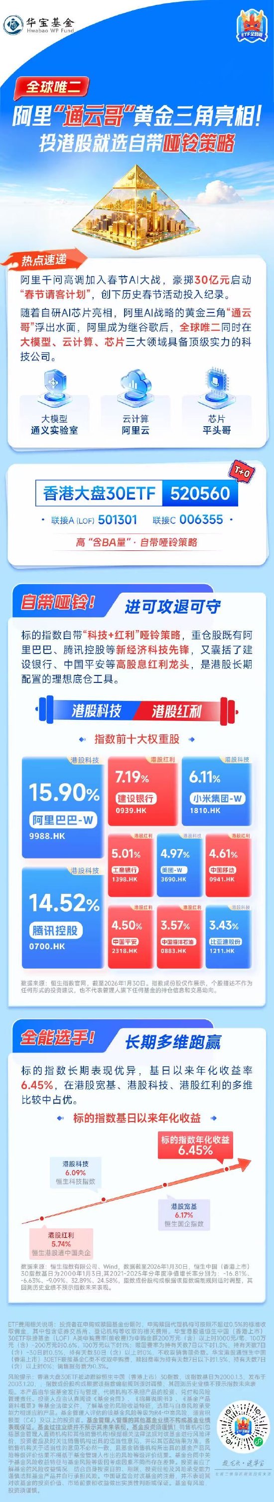 阿里AI战略“黄金三角”亮相！投港股就选自带“哑铃策略”