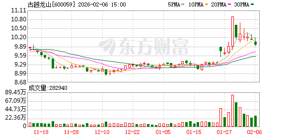 古越龙山：进一步夯实行业龙头地位，推动产品长期价值与品牌溢价持续提升