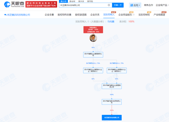 AI入口激战正酣,腾讯、阿里、字节影子股曝光