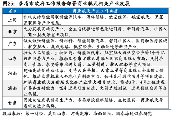 国泰海通：坚定信心，持股过节