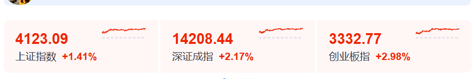 沸腾！暴涨原因，找到了！