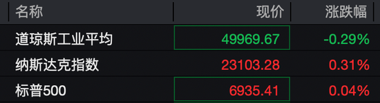 深夜！美元大跌，黄金、白银飙涨！英国“黑天鹅”突袭！