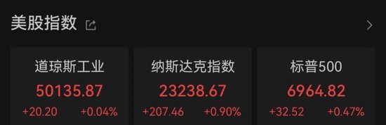 马斯克，宣布大消息！科技股大涨！白宫：正下调对这国“对等关税”