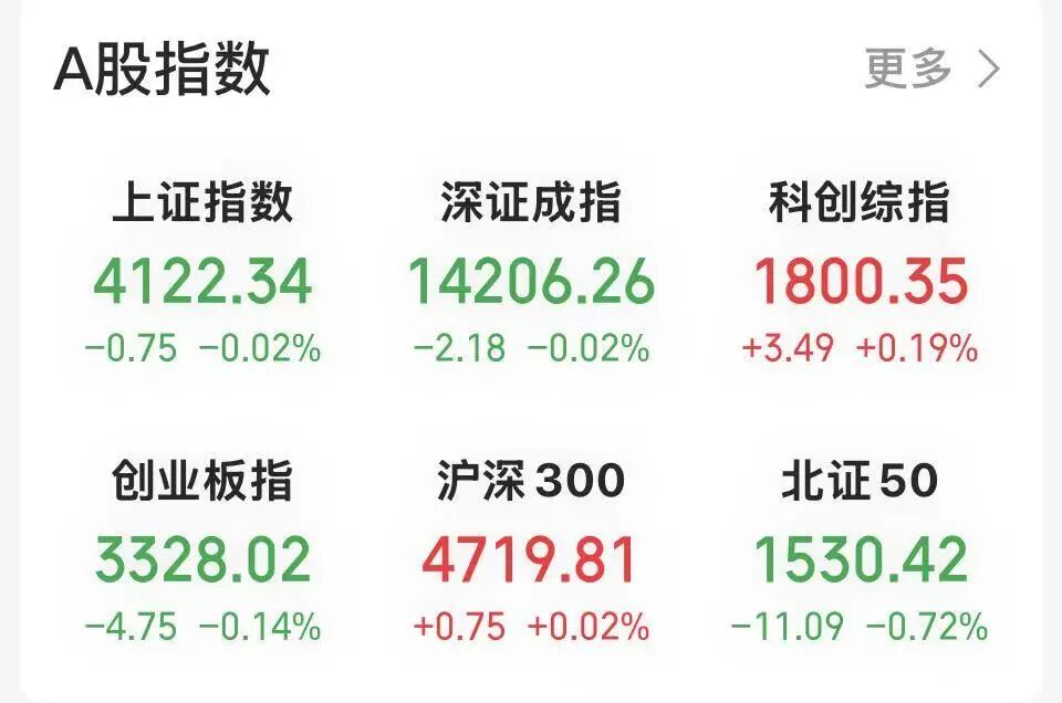 300182、300364，连续“20cm”涨停