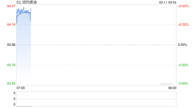 海外机构高调唱多！2026年化工行业将迎来周期拐点？