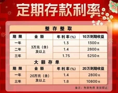 多地中小银行上调存款利率