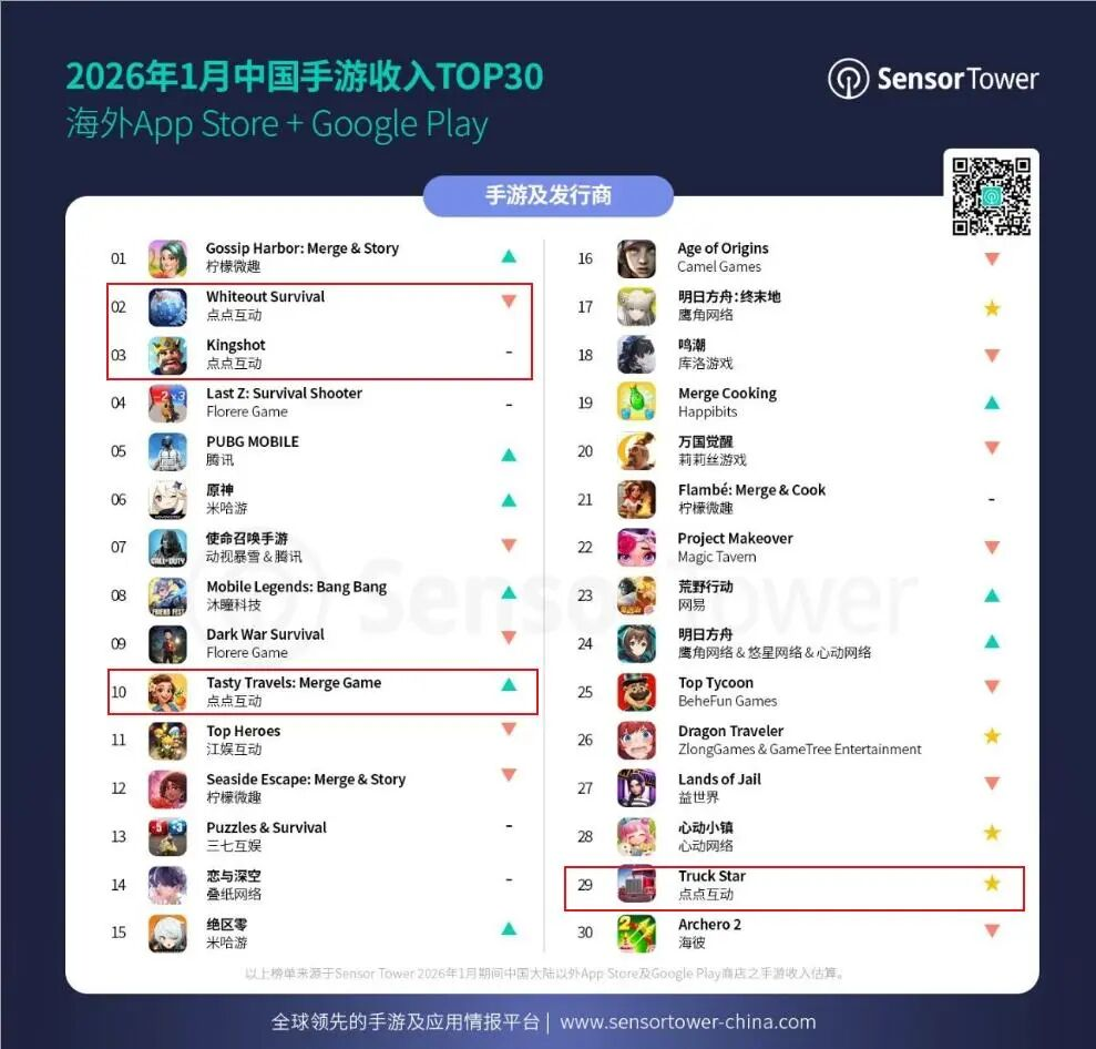 全球资本市场进一步认可 世纪华通被纳入MSCI新兴市场指数