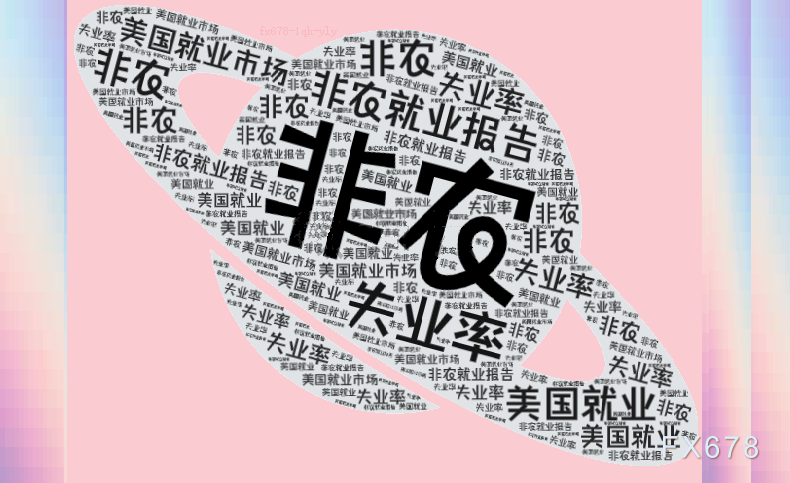 非农爆了，美元怎么没冲上去？黄金这个V到底谁在买