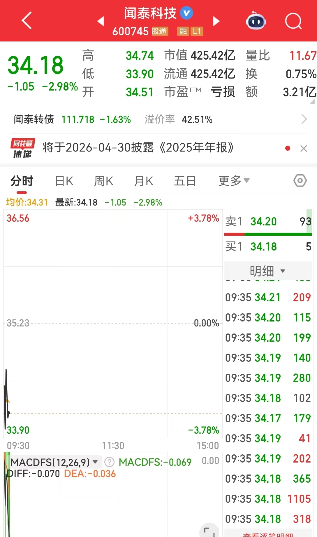 闻泰科技最新声明：对这一裁决表示极为失望与强烈不满！