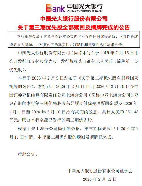光大银行：第三期优先股全部赎回并摘牌