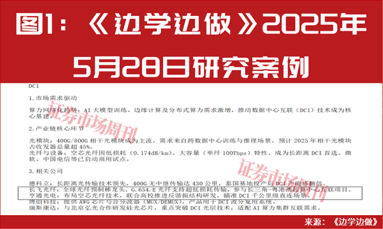 601869、600487，算力新人气龙头！股价最近一轮涨幅均超100%！