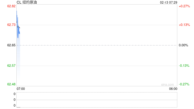特朗普：美国“必须”与伊朗达成协议 否则局势将“非常严重”