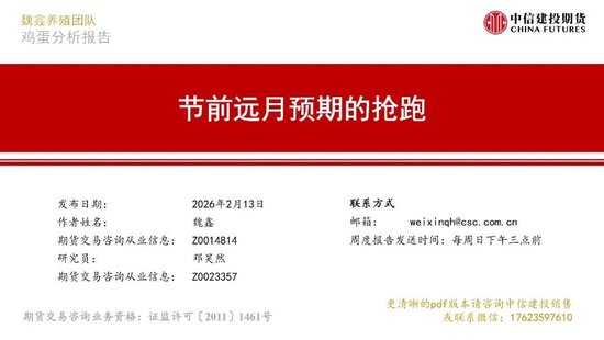 【鸡蛋周报】节前远月预期的抢跑