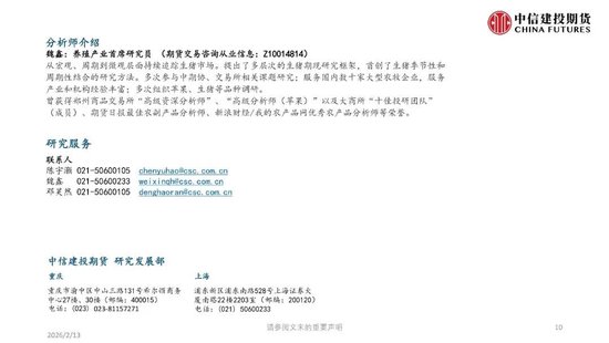 【鸡蛋周报】节前远月预期的抢跑