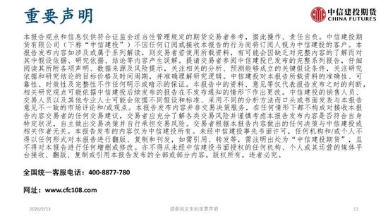 【鸡蛋周报】节前远月预期的抢跑