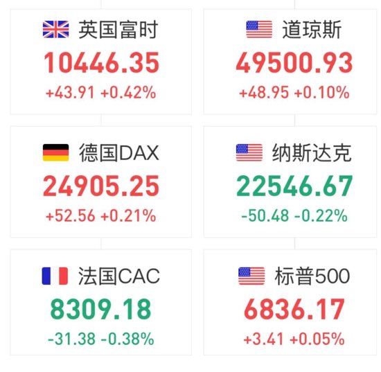 2025巨亏超230亿！美团发布盈利预警，一季度将延续亏损！网友：真是实打实的百亿补贴！