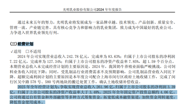 光明乳业：17年来再亏损、连续5年经营目标爽约，黄黎明贲敏等高管还好意思加薪吗？