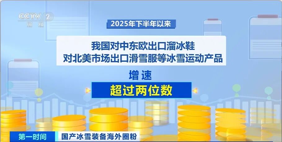 又一“国产爆款”！全球爆单，订单已排到6月