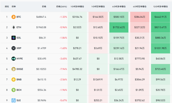 刚刚,集体杀跌!资金全线撤离!发生了什么?