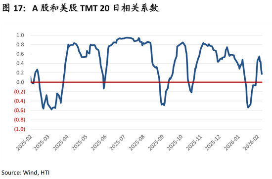 中国策略月报：春暖花开淘金香江