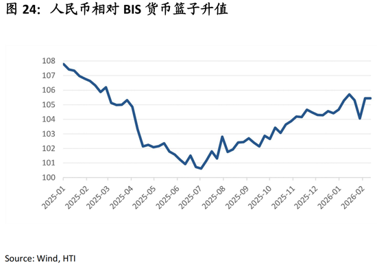中国策略月报：春暖花开淘金香江