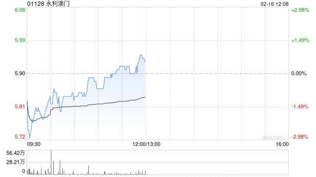 高盛：永利澳门季绩略逊预期 维持“中性”评级