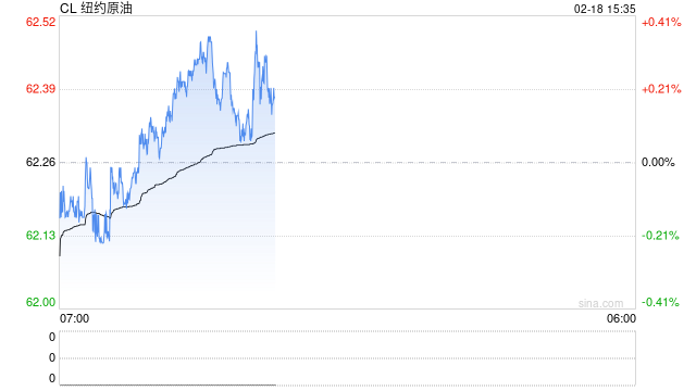 谈判结束,伊美双方发声!油价跳水,金银齐跌