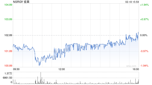 雀巢将在重组中剥离冰淇淋业务