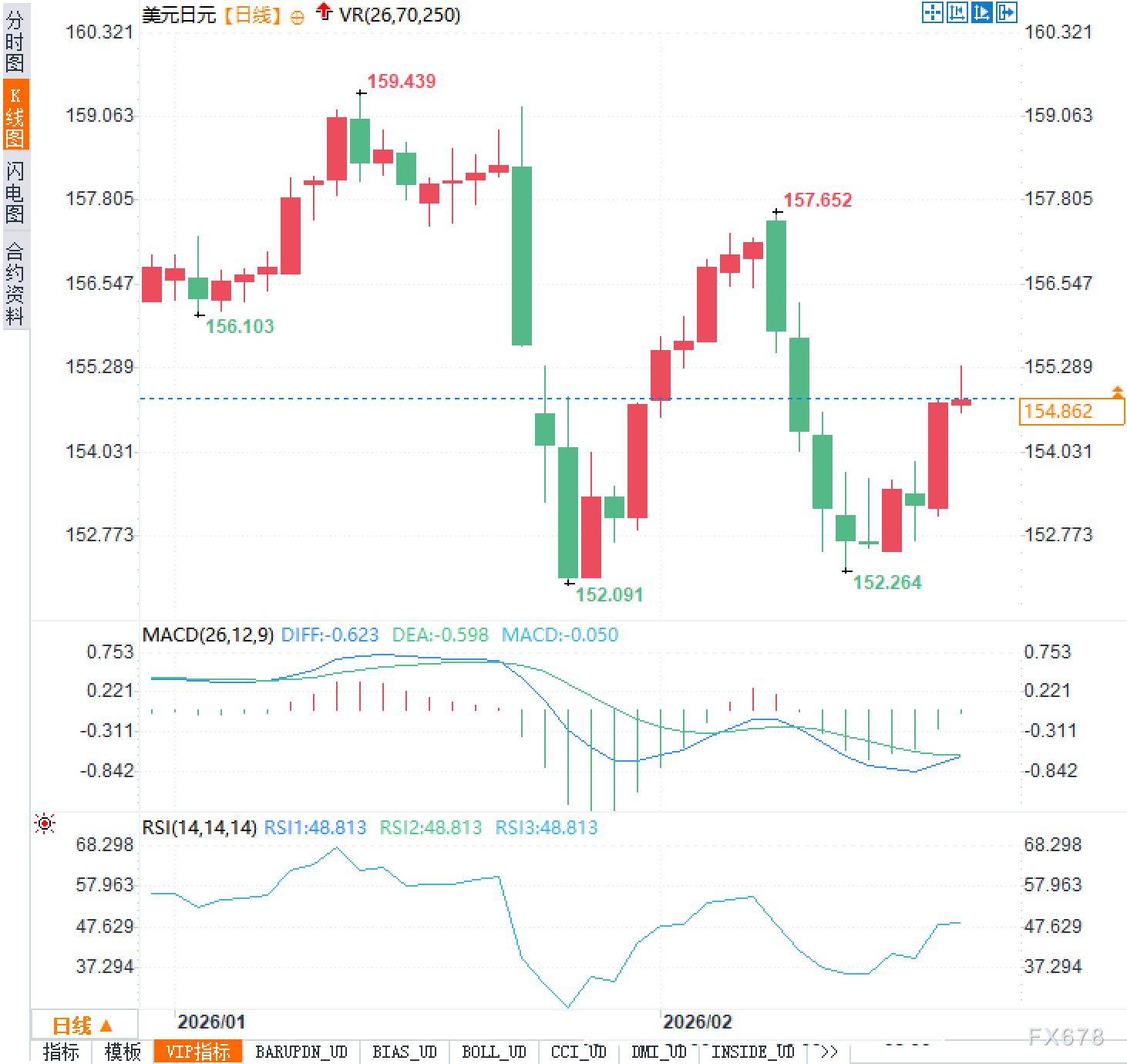 会计魔术还是缓兵之计?揭秘日元汇率背后的“隐形炸弹”