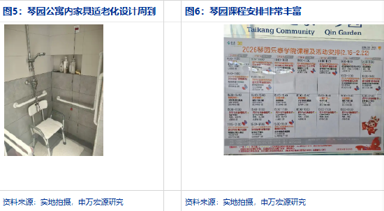 申万宏源轻工分析师魏雨辰:宜居之城山东青岛的养老产业新答卷