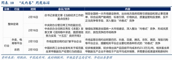 张瑜:量增价稳,结构亮点凸显——春节假期消费观察
