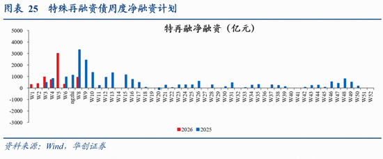 张瑜:量增价稳,结构亮点凸显——春节假期消费观察