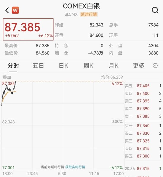 港股全线暴涨！